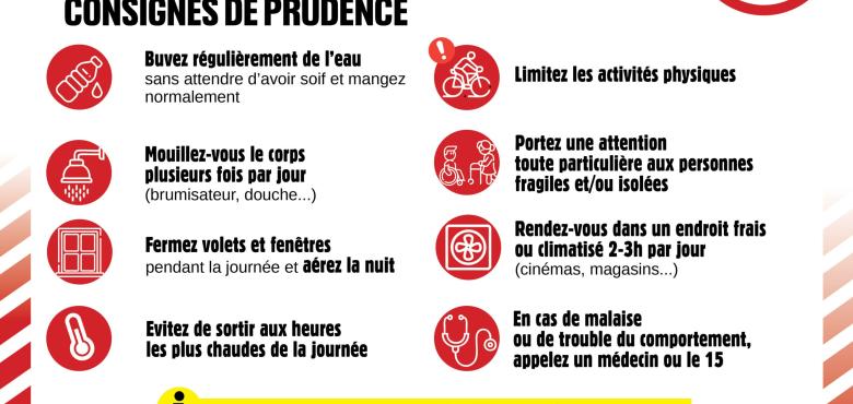 vigilance rouge canicule